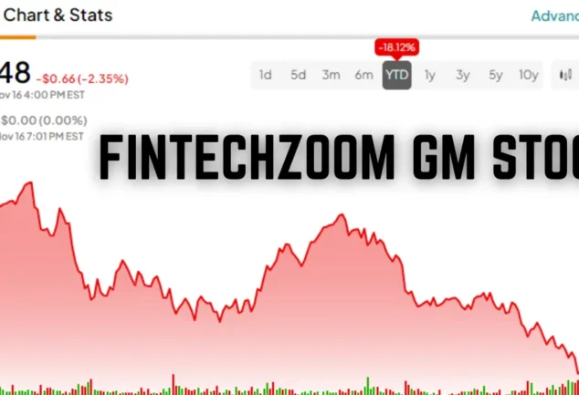 fintechzoom gm stock