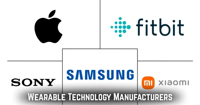 wearable technology manufacturers